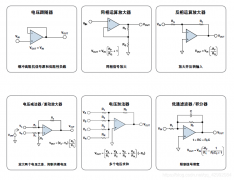 9个常见运放应用电路