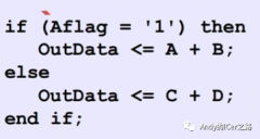 高质量VerilogHDL描述方法