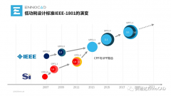 低功耗设计标准出台多年，为何低功耗设计还是