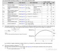 TL43X分流型基准电压源简介