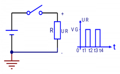 数字电路基础知识概述