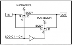 选择合适的CMOS模拟开关