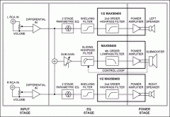 用于MP3播放器坞站的D类、2.1声道音频放大器参考