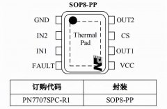 <b>DRV8870/DRV8872替代芯片PN7707B 24V直流电机驱动ic，降</b>