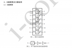 6路施密特倒相器 74HC14 高速硅栅CMOS电路 集成电器