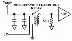 询问应用工程师：建立时间