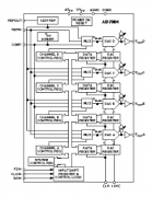 10位四通道DAC，采用3.0V至5.5V单电源供电