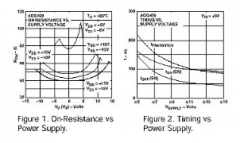 应用工程师咨询：开关和多路复用器