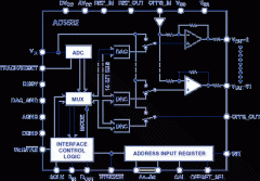 从14通道32位字符串DAC获得14位性能