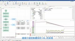 技术分享｜使用TSMaster从零打造车辆控制器HIL实时