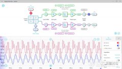 【新品发布】Moku:Go 仪器套件新增数字滤波器、