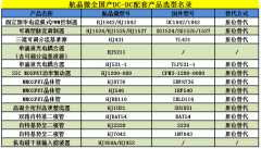 航晶微电子国产DC-DC选型首推