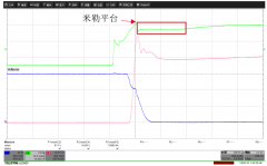 米勒电容、米勒效应和器件与系统设计对策