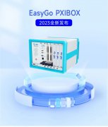 性能加倍丨国产化半实物仿真测试平台，全新发