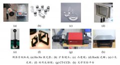 功率放大器在超声激励甲烷氨燃烧火焰排放特性