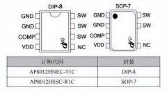 <b>viper12a芯片代换料AP8012H电源控制芯片，降低成本</b>