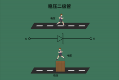 K课堂丨看图学电子