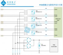 POE网络摄像机/头怎样浪涌静电保护？TVS/ESD二极管