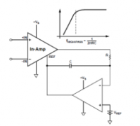 精密低功耗信号链：具有可配置性的独特交流耦