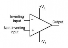 倾斜三角形后面