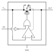 理想二极管如何使您的设计受益