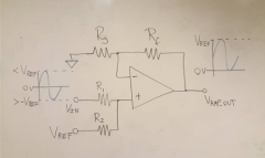 所有行业的DAQ：为双极性输入增加增益