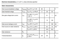 <b>高压放大器简化MOSFET漏电测试</b>