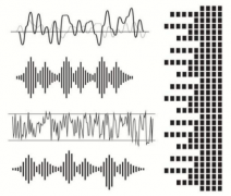 超值干货|一文读懂pcb中的模拟信号