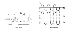 <b>单相半波整流电路详解</b>