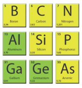 如何使用半导体制造二极管？