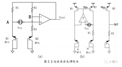 带隙基准电压模块之EA offset影响分析