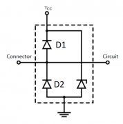 齐纳二极管是如何进行电路保护的？