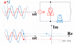 电压电流的超前与滞后现象