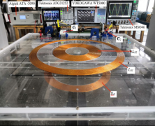 <b>功率放大器在无线电能传输系统中的应用</b>