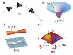 原子制造中的物质间相互作用基础知识解析