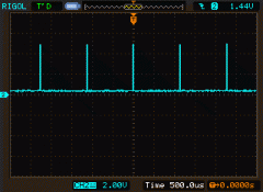什么是PWM 为什么要使用PWM 怎么产生PWM控制信号