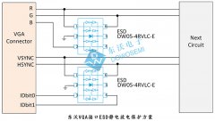 VGA接口静电保护专用TVS二极管：DW05-4RVLC-E