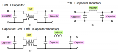 电源线路用共模滤波器的特点