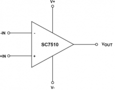 国芯思辰| 国产OPA SC7510用于激光条码扫描枪，高