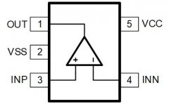 AiP864X系列轨到轨运算放大器产品概述