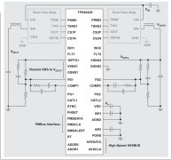 DC/DC 转换器输出电压调整的方法，包括数字通信