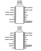 HA-5320系列1微秒精密采样保持放大器应用笔记