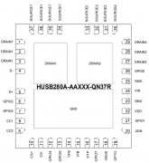 慧能泰PD DRP快充协议芯片HUSB280A介绍