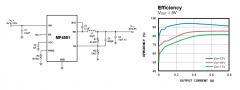MP4581数据手册#100V、0.8A、高效同步降压转换器