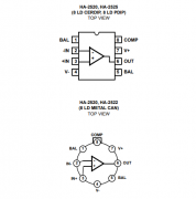 HA-2522 20MHz、高转换速率、无补偿、高输入阻抗、