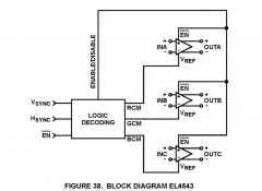 EL4543系列高带宽三路差分放大器应用笔记