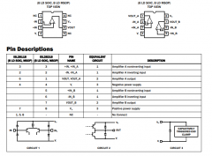 ISL28118 40V精密单电源轨到轨输出、低功耗运算放