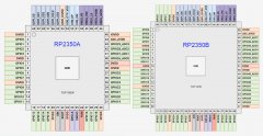RP2350 数据手册及深度了解功能性能特性和开源项