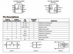 ISL28218 40V精准单电源轨到轨输出低功率运算放大