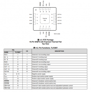 TLV3607 具有LVDS输出的800ps双路高速轨至轨输入比较